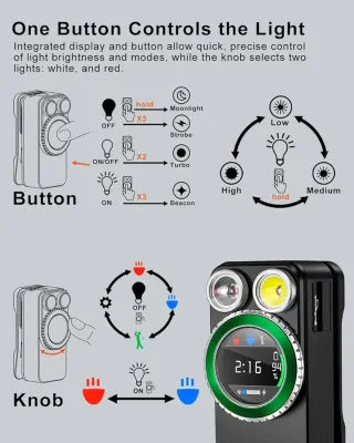 Linterna Godyga LED Recargable USB