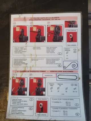 Torsionadora de forja 645754816