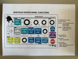 Moog Minitaur Sintetizador Analógico