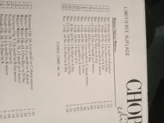Chopin Edition 4-CD Set DDD