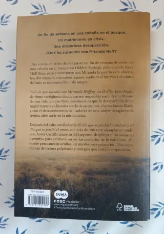Todo lo que sucedió con Miranda Huff (Spanish E...