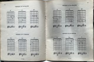 2 Libros Guitarra Española 1930