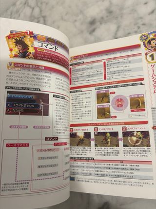 Guide Kingdom Hearts Dream Drop Distance 3DS JP