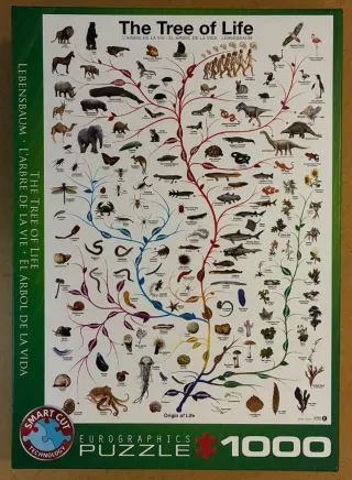 Puzzle Eurographics The Tree of Life 1000 pzas