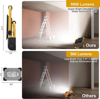 Foco LED 50W - IP66 - Luz trabajo