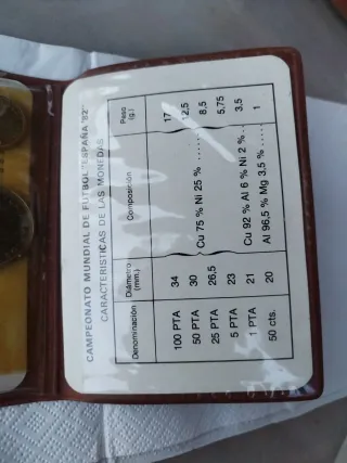 Libro Campeonato Mundial Fútbol España 82