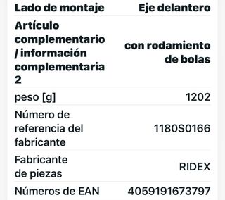 Copelas de suspensión nuevas