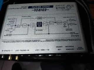 Scheda audio USB Roland Edirol UA-25