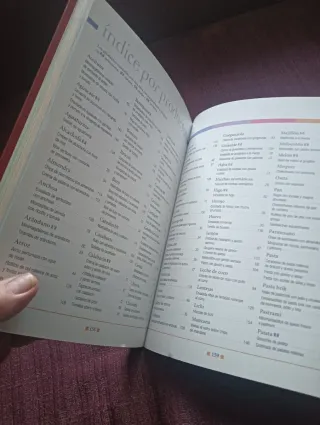 Mi cocina: de menús degustación. NUEVO. Thierry R.