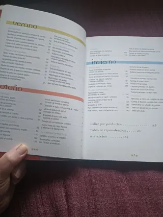 Mi cocina con Hierbas Aromáticas y Especias. NUEVO