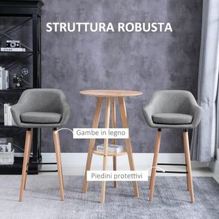 Set di 2 sgabelli alti con schienale, design moderno, gambe in legno robuste per stabilità.
