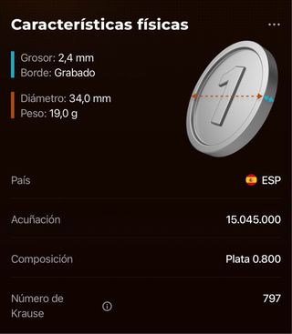 Moneda de plata 100 Pesetas 1966 España