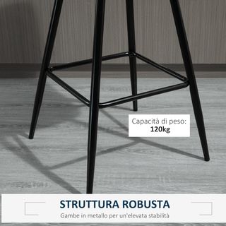 Set di 2 sgabelli alti in stile nordico con schienale e poggiapiedi, sgabelli con schienale in tessuto effetto velluto e metallo, 45X47X88 cm, blu