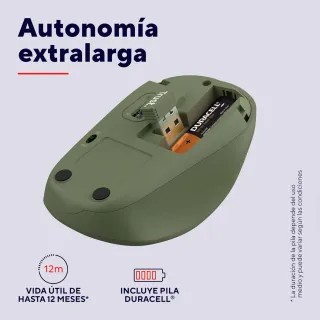 Trust Yvi+ Ratón Inalámbrico Silencioso