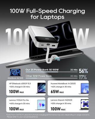 CUKTECH 25 Power Bank SE Cargador Portátil