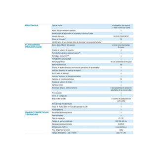 Teléfono Fijo Con Altavoz & Puerto Auriculares