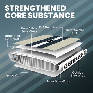 Tabla de Paddle Surf Genreen 11'x32x6