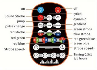 Equipo Iluminación Escenario DJ