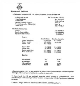 Solar en venta en Joc de la Bola - Camps d'Esports - Ciutat Jardí - Montcada en Lleida