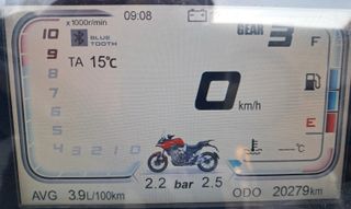 Voge 500 DSX 2022 - 20.000 km