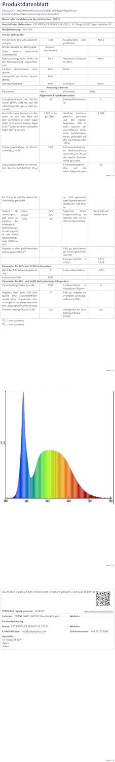 Foco LED Piscina 35W Superficie Lámpara