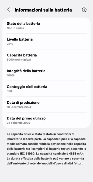 Samsung S25 Ultra 5G 512GB Nero
