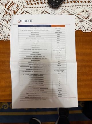 Silla Eléctrica Teyder Ion, de estructura ligera.