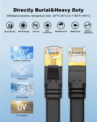 Cable Ethernet Cat 6 Impermeable 15m