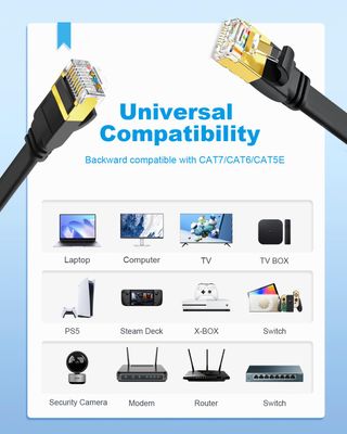 Cable Ethernet Cat 6 Impermeable 15m