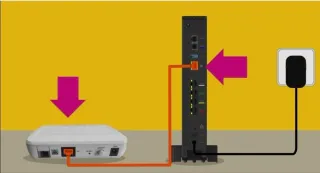 Livebox 6+ y  router N.Wifi 6