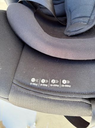 Silla Auto 360º con ISOFIX