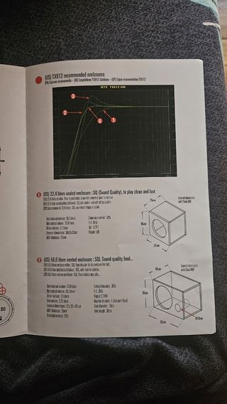 Subwoofer MTX Audio TX612 800 RMS