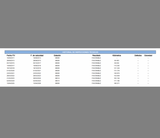CLK 280 AVANTGARDE 230 CV * 1 DUEÑO Y LIBRO *