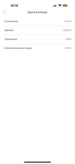 Patinete Xiaomi M365 scooter eléctrico