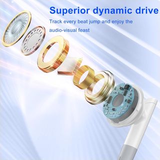 Auriculares con Cable, Auriculares USB C para iPho