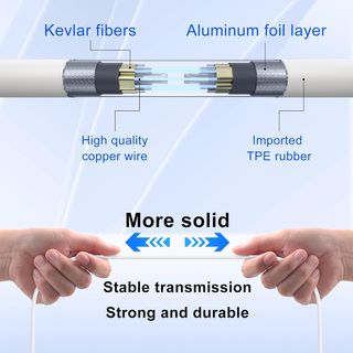 Auriculares con Cable, Auriculares USB C para iPho