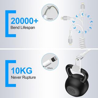 Cable espiral carga rápida iPhone Carplay