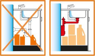 LIRA Sifone spaziale 2 NT ispezionabile per lavello cucina