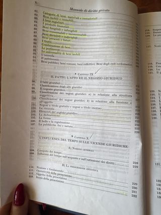 Manuale di diritto privato