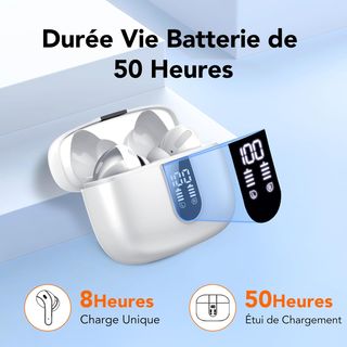 Auriculares Inalámbricos Bluetooth, Auriculares Bl