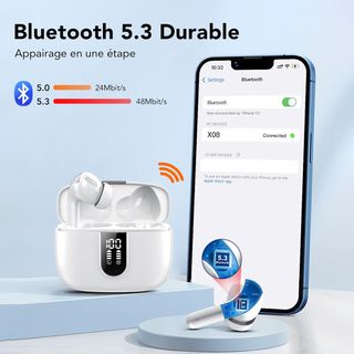 Auriculares Inalámbricos Bluetooth, Auriculares Bl