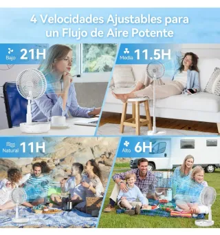 Ventiladores Portátil Primevolve Plegable PF11S