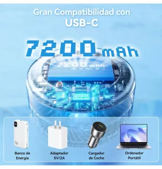 Ventiladores Portátil Primevolve Plegable PF11S