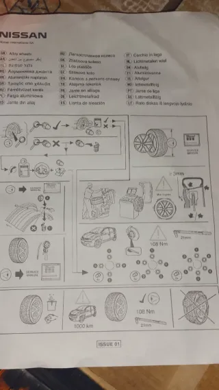 Llantas aleación Nissan Micra