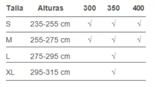 Avance inflable Inaca Atmosphere 350S