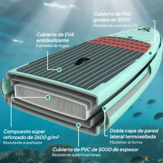 Tabla Paddle Surf Hinchable 320cm