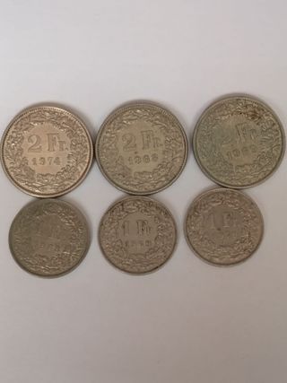 Monedas antiguas de Suiza