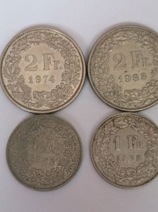 Monedas antiguas de Suiza