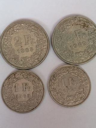 Monedas antiguas de Suiza