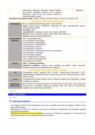 PROGRAMACION EDUCACION FISICA 5º PRIMARIA (CAN)